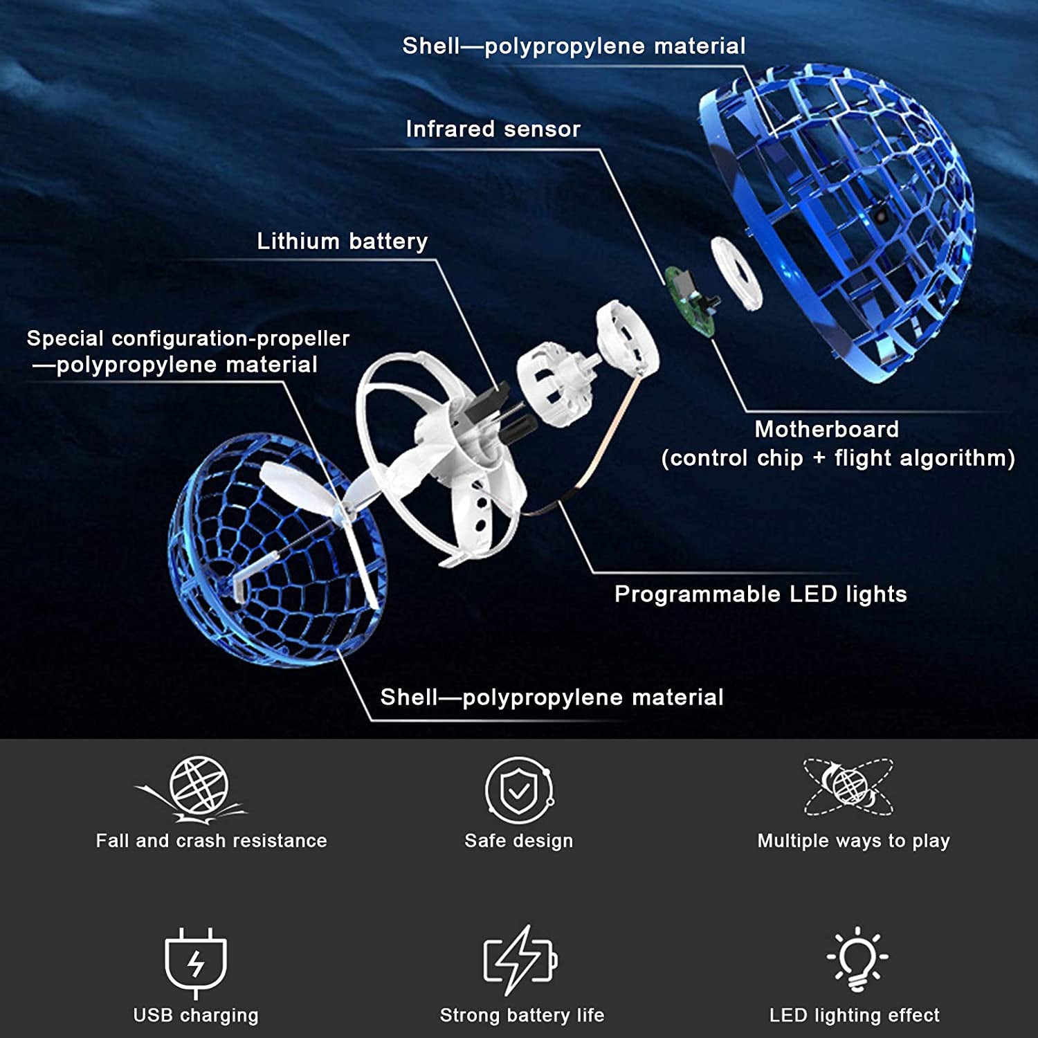 360°Rotating Flying Ball With Built-in RGB Lights