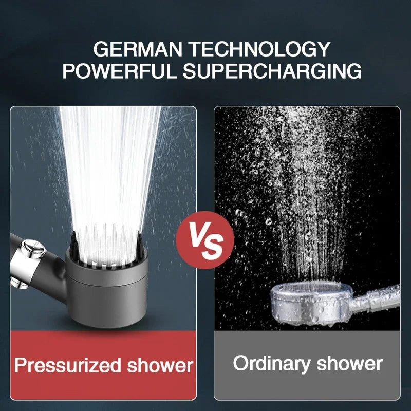 HaverShop™ Multifunctional Shower Head - Haver Shop