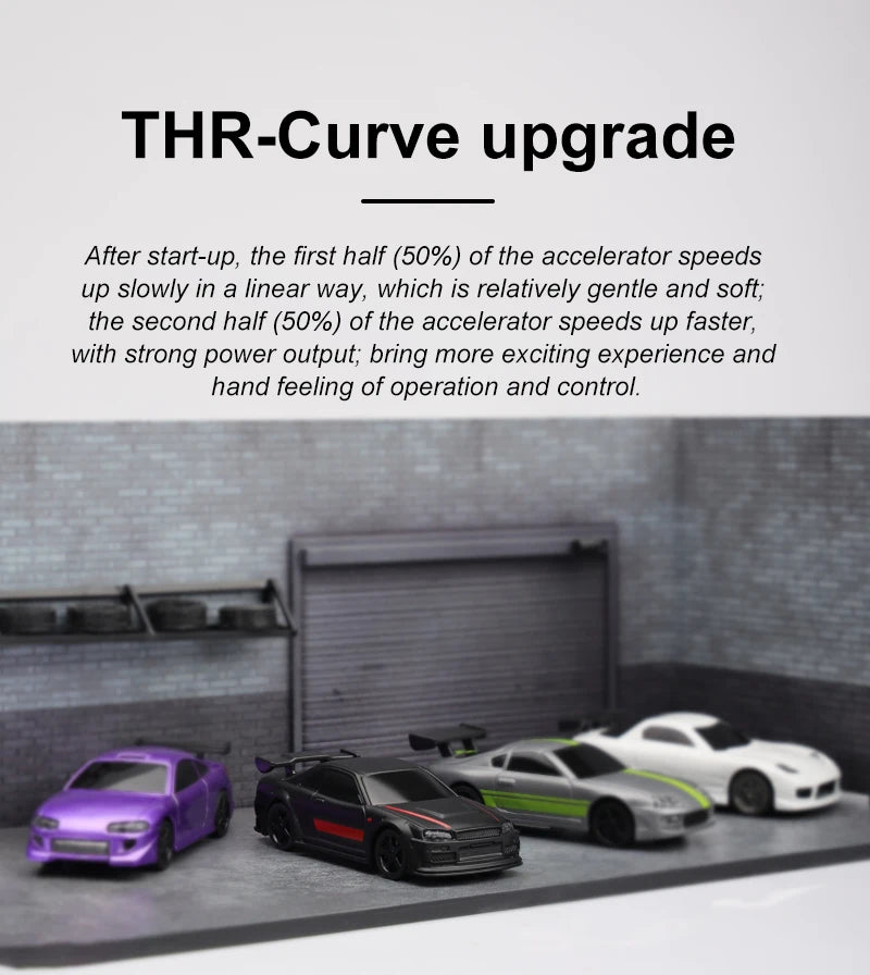 HaverShop™ Remote Control Turbo Racing Drift Car