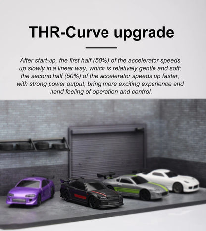 HaverShop™ Remote Control Turbo Racing Drift Car