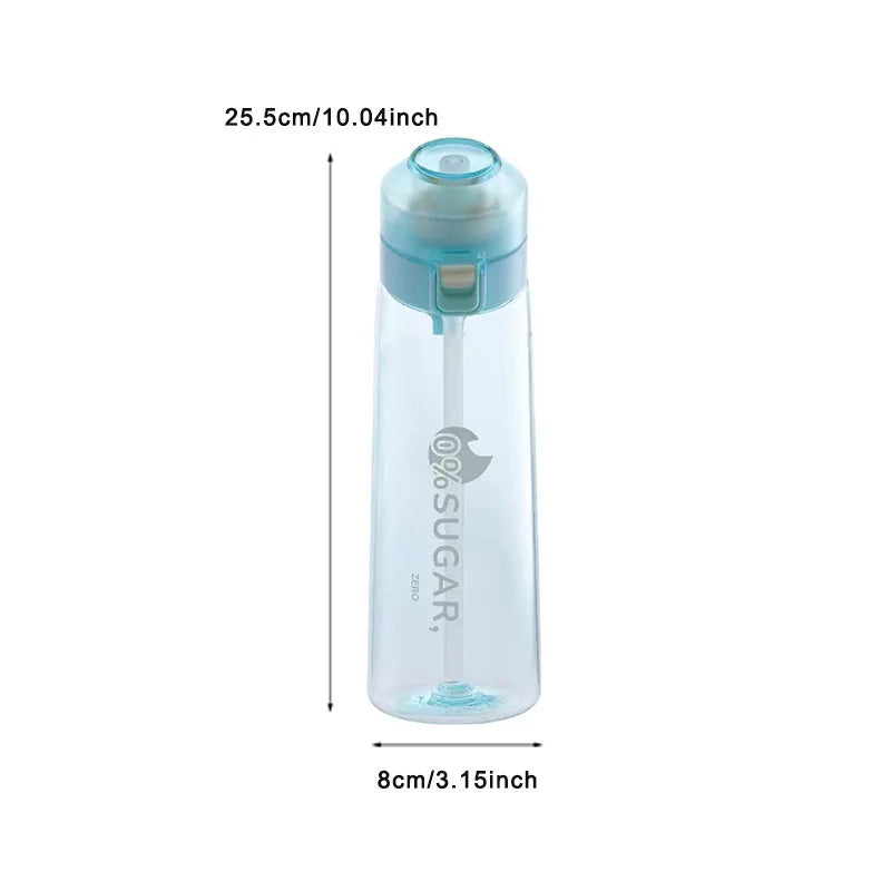 HaverShop™  Flavored Water Bottle