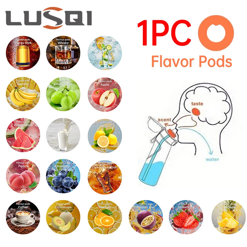 HaverShop™ Flavor Pods For Flavored Water Bottle - Haver Shop